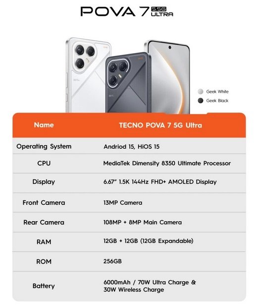 tecno pova7