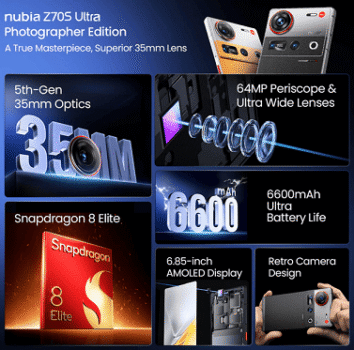 Nubia Z70S Ultra Photographer Edition