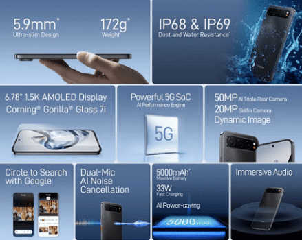 nubia Air 5G Smartphone