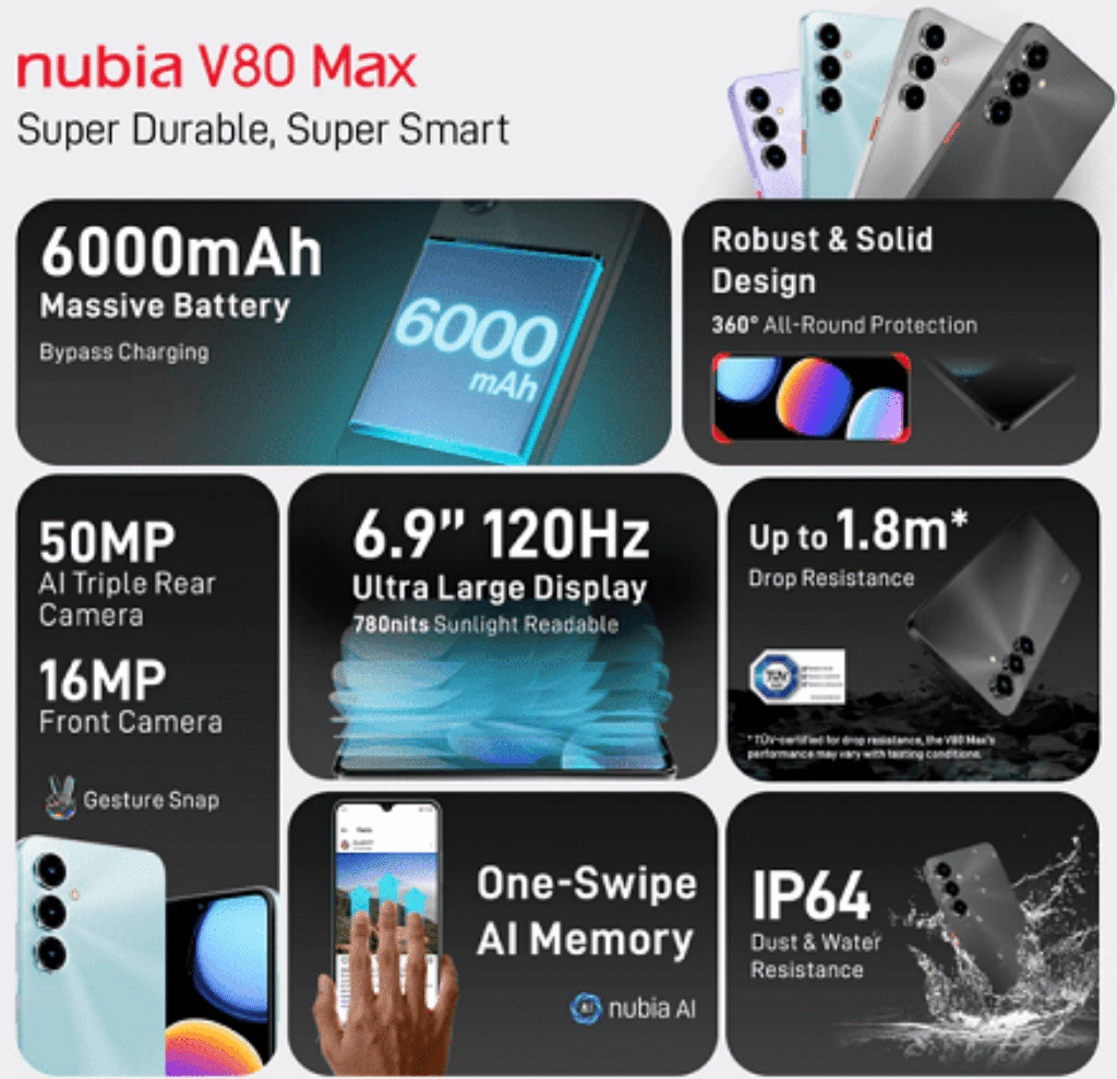 nubia V80 Max
