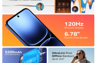 Infinix Smart 20 Review