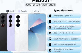 Meizu 21 5G Review