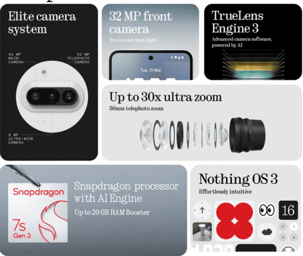 Nothing Phone 3a review