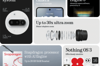 Nothing Phone 3a review