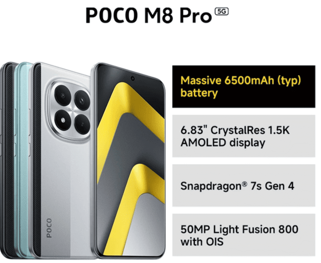 POCO M8 Pro 5G Review