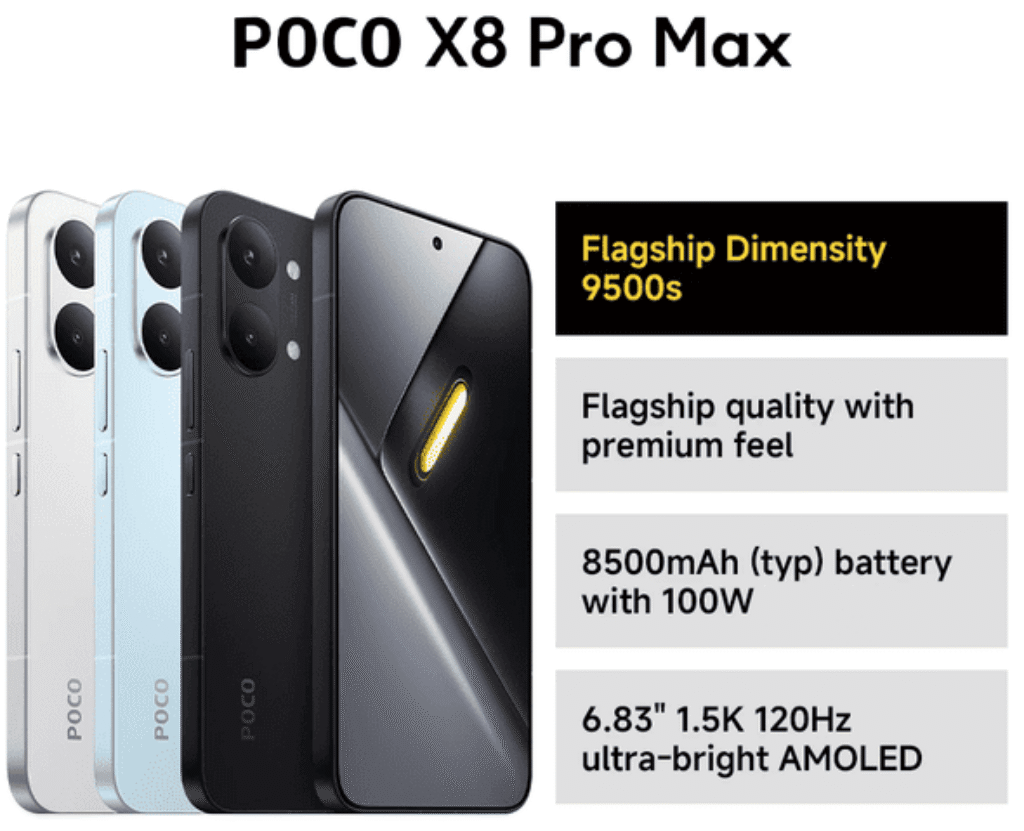 POCO X8 Pro Max Review