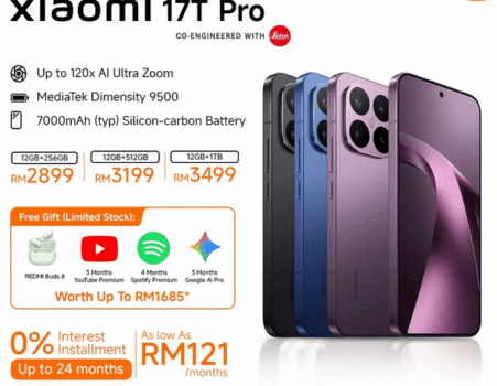 Xiaomi 17T Pro Review