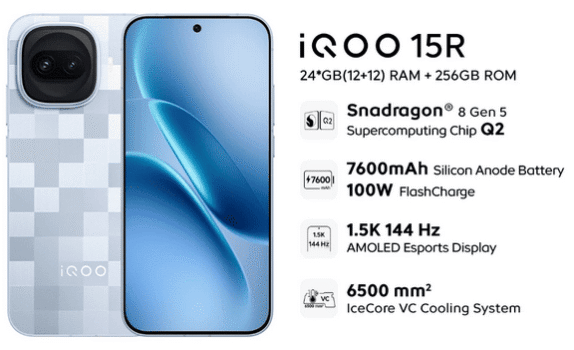 iQOO 15R 5G Review