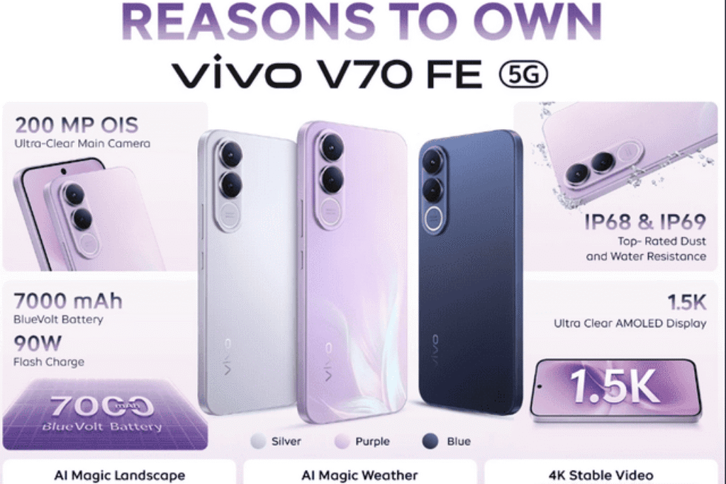 vivo V70 FE 5G Review