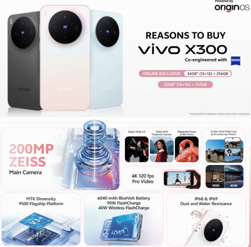vivo X300 5G Review