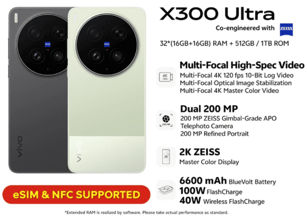 vivo X300 Ultra Review