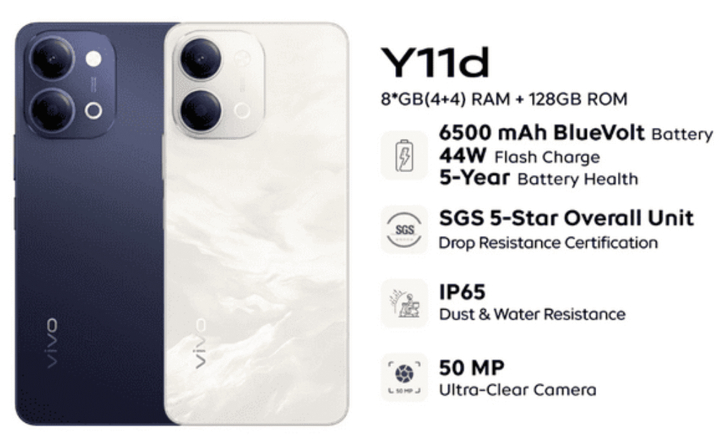 vivo Y11d Review