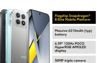 POCO F8 Pro Review