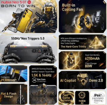 nubia Neo 5 GT 5G Review