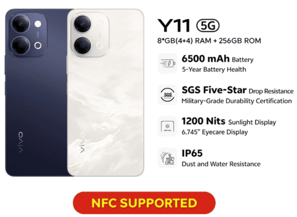 vivo Y11 5G Review
