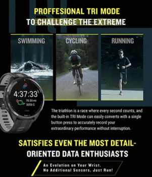 Garmin Forerunner 965 Review Jam GPS