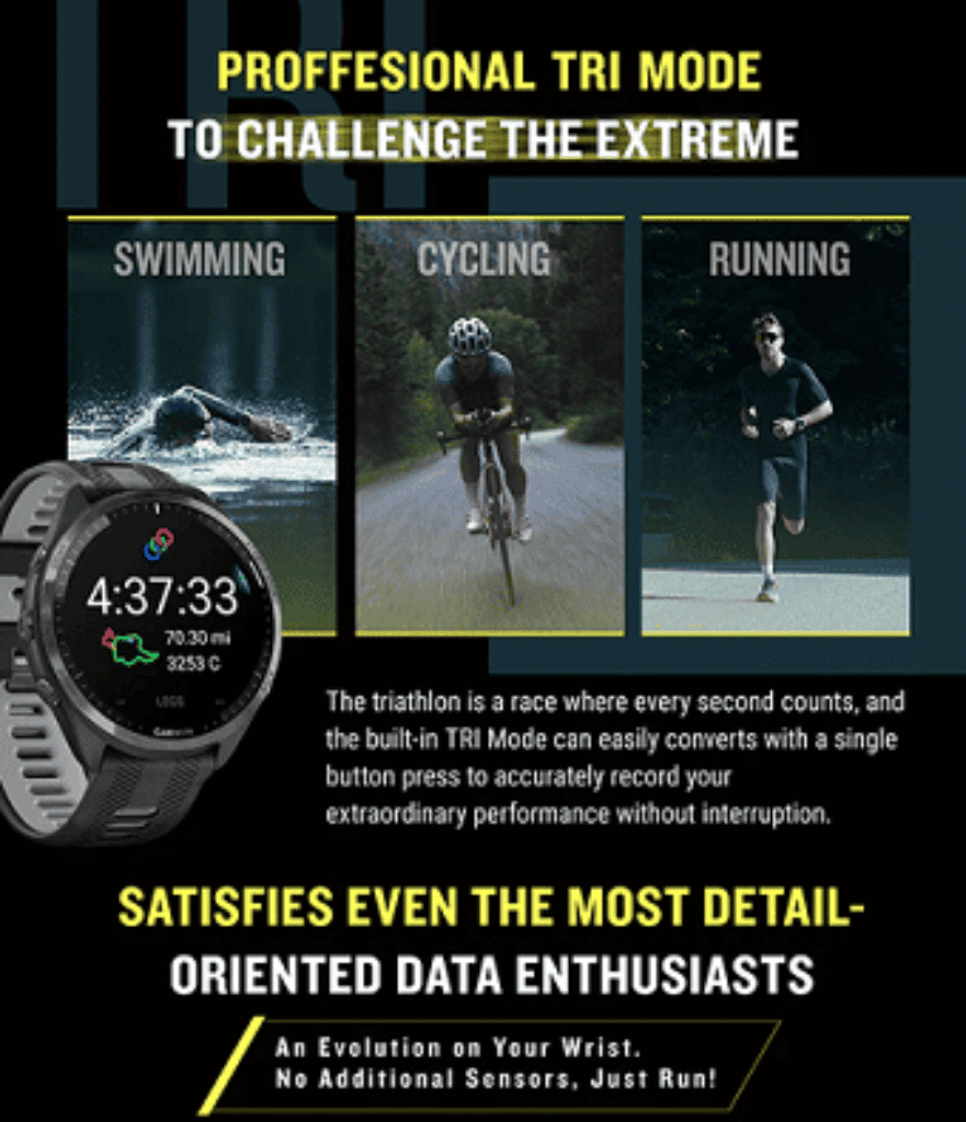 Garmin Forerunner 965 Review Jam GPS