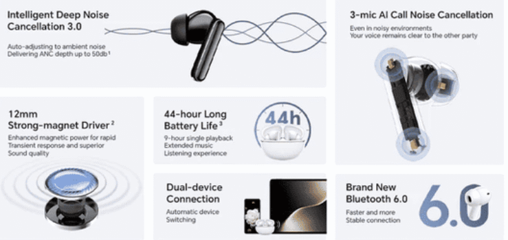 HONOR CHOICE Earbuds X8i Review malaysia 2026 price in