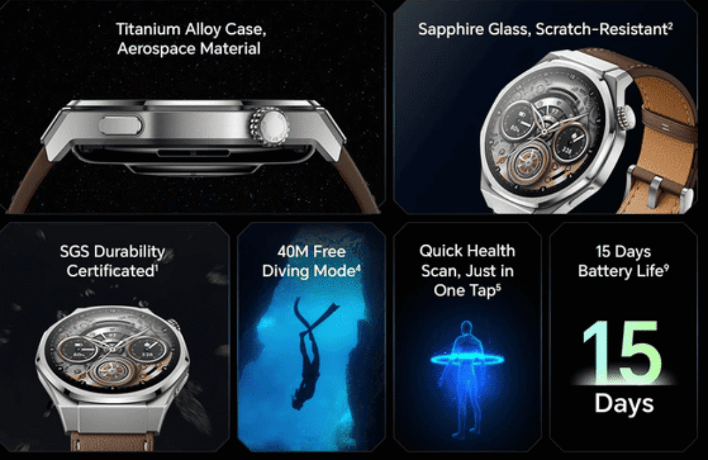 HONOR Watch 5 Ultra Review