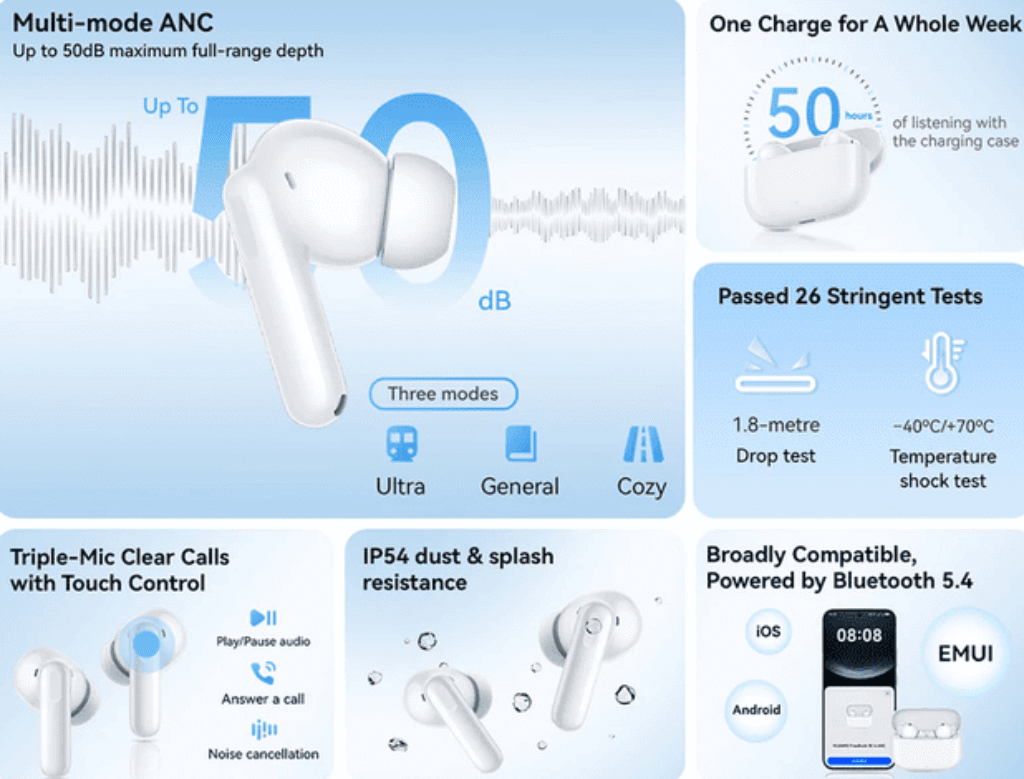 HUAWEI FreeBuds SE 4 Review malaysia earbuds price in