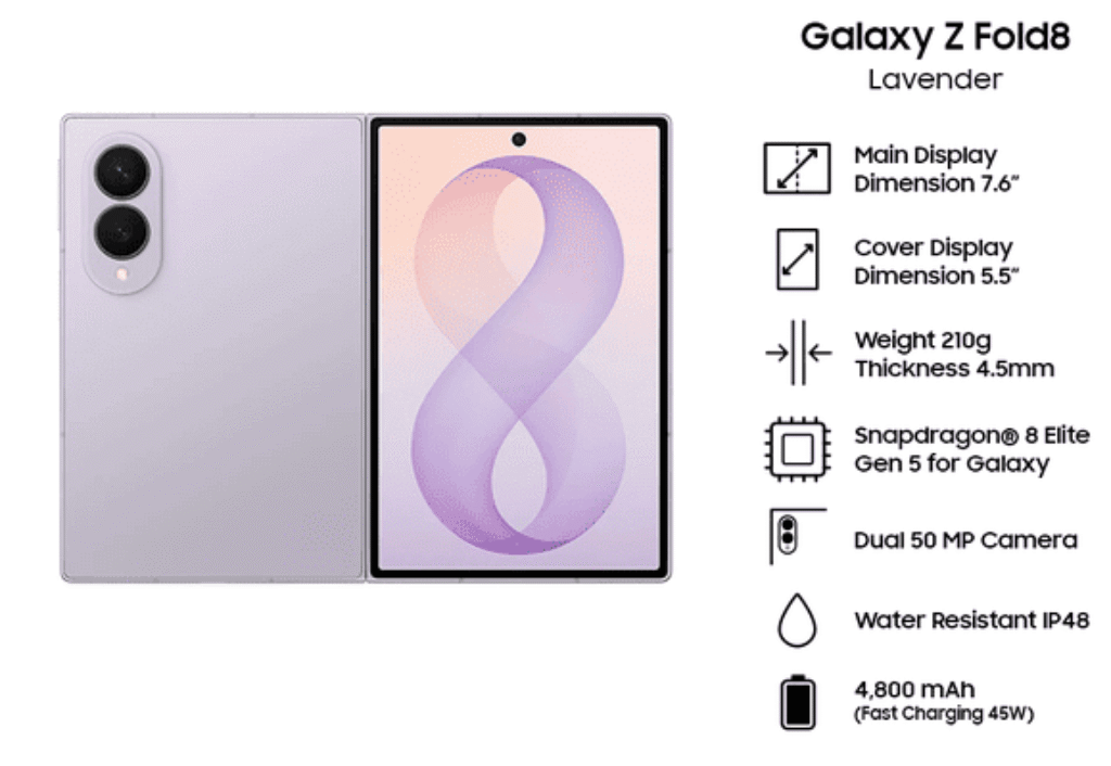 Samsung Galaxy Z Fold 8 Review