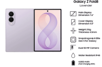 Samsung Galaxy Z Fold 8 Review