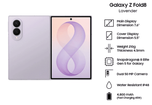 Samsung Galaxy Z Fold 8 Review