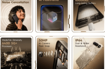 TECNO SPARK 50 5G+ plus Review