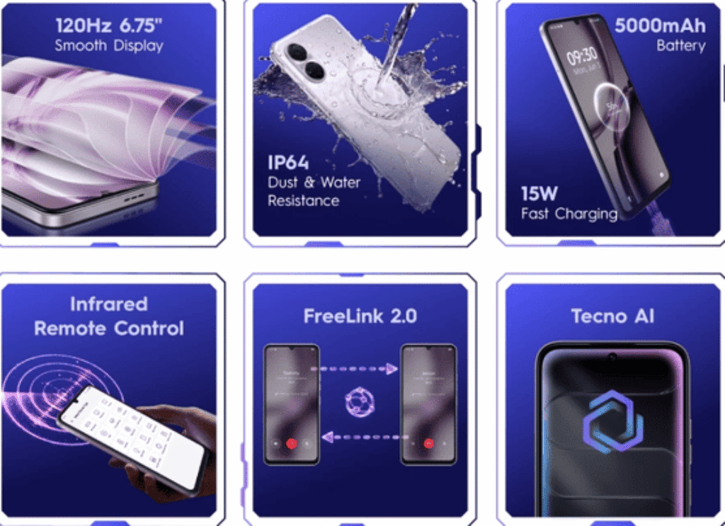 TECNO SPARK Go 3 Review