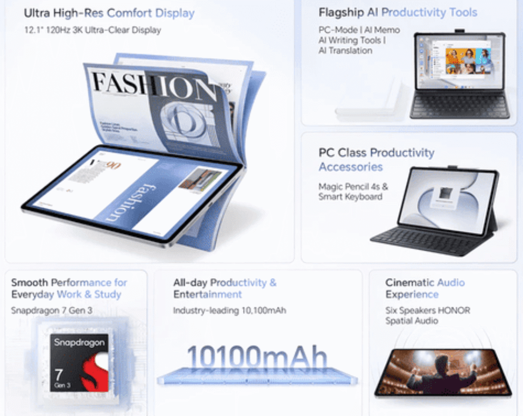 HONOR Pad 20 Review Malaysia 2026 price in harga di specs