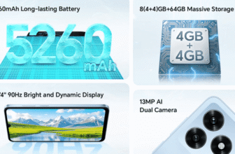 HONOR X5d Review Malaysia 2026 price in harga di specs