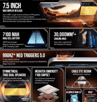 nubia Neo 5 Max 5G Review Malaysia 2026 price in harga di specs