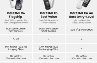 Insta 360 X6 Review Malaysia 2026 price in harga di specs