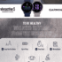 Garmin Lily 2 Active Review: Smartwatch Elegan Dengan GPS Terbina Dalam, Garmin Pay & Bateri 9 Hari Untuk Gaya Hidup Aktif
