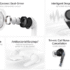 HONOR Earbuds 4 Review: ANC 50dB, Dual Driver 11mm + 6mm & Bateri 46 Jam — Berbaloi Pada RM429?