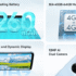 vivo X300 FE Review Malaysia: Snapdragon 8 Gen 5, ZEISS Telephoto 50MP & Bateri 6,500mAh – Compact Flagship Terbaik?
