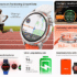Garmin Lily 2 Review: Smartwatch Elegan Untuk Wanita Dengan Pemantauan Kesihatan Lengkap, Berbaloi Pada Harga RM899?