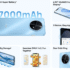 HONOR 600 Lite Review: Kamera 108MP, AMOLED 120Hz & Bateri 6600mAh — Mid-Range Baru Yang Sangat Berbaloi?