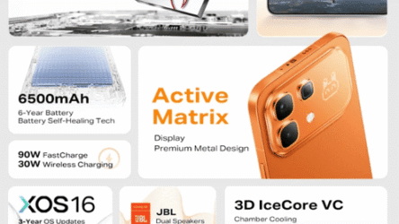 Infinix NOTE 60 Pro 5G Review: Telefon Mid-Range Dengan Snapdragon 7s Gen 4, Skrin AMOLED 144Hz & Pengecasan 90W – Berbaloi Dibeli?