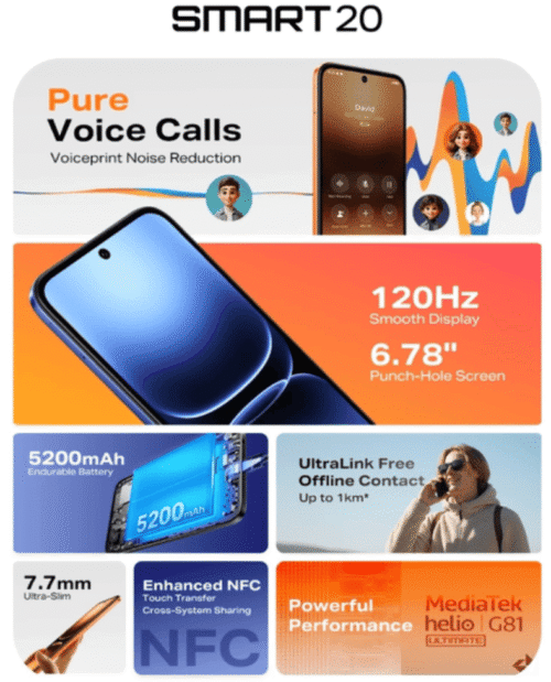 Infinix Smart 20