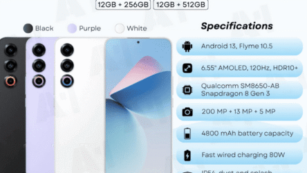 Meizu 21 5G Review: : Snapdragon 8 Gen 3 Termurah Dengan Kamera 200MP – Masih Berbaloi Dibeli Pada 2026?
