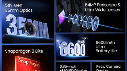 Nubia Z70S Ultra Photographer Edition: Flagship Penyunting Gambar & Video Terunggul