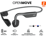 Shokz OpenMove Open‑Ear Bone Conduction Bluetooth 5.1 Wireless Sport Headphones – Ulasan Lengkap Malaysia 2026