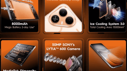 TECNO POVA 8 5G Review: Bateri 8,000mAh, Dimensity 7100 & Skrin 144Hz — Gaming Phone RM1,638 Berbaloi Beli?