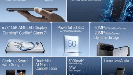 Nubia Air 5G: Smartphone 5G Dengan Skrin AMOLED 1.5K 120Hz & Ketahanan IP69K Flagship‑Level