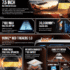HONOR X5d Review Malaysia: Helio G81, Bateri 5,260mAh & Skrin 90Hz – Berbaloi Untuk Phone Bajet?